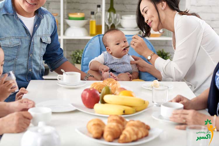 اهمیت تغذیه در داشتن کودک سالم و باهوش